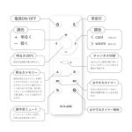 LC3135GY,LC3135BK,LC3135GR