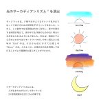 LC3135GY,LC3135BK,LC3135GR